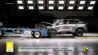 Nuevo protocolo Euro NCAP 2026.