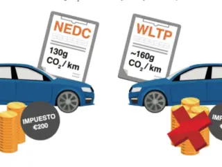 El WLTP puede hacer subir el precio de venta de los coches
