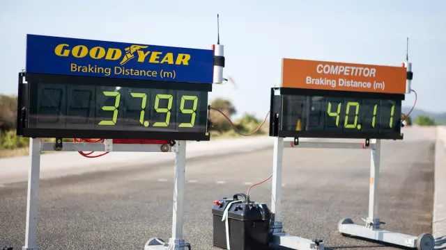 Diferencia de distancia de frenado entre Goodyear Eagle F1 Asymmetric 3 SUV y neumático de la competencia