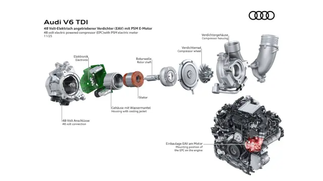 Descomposición por partes del nuevo motor V6 de Audi