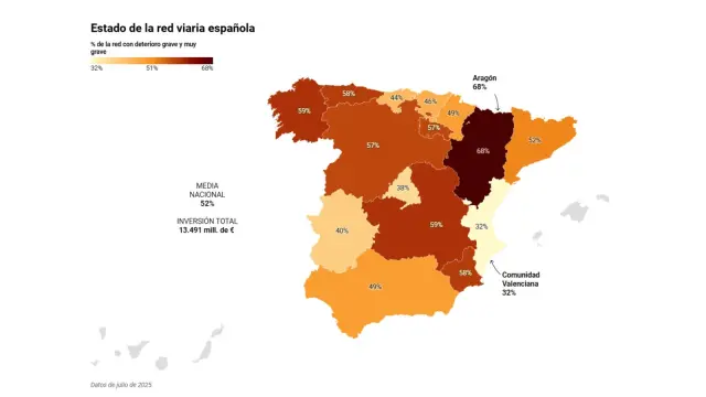 H. de PedroFuente: Asociación Española de la Carretera