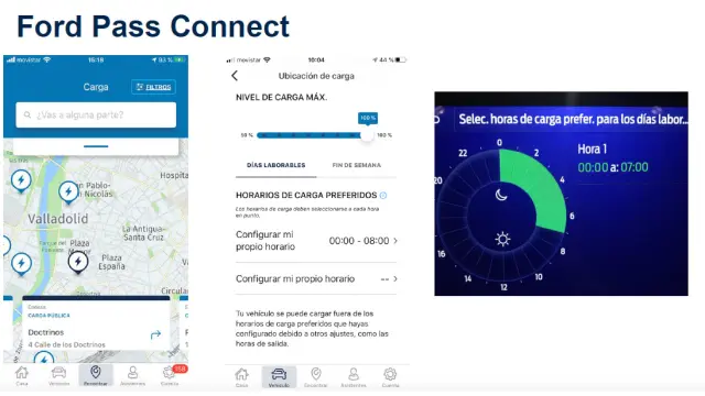 Interfaz del FordPass Connect del Ford Kuga PHEV.