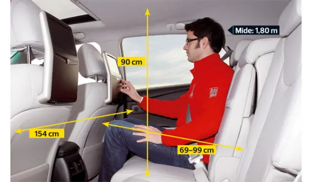 lexus-rx-450h-interior-plazas-traseras