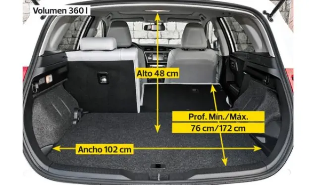 Toyota Auris Hybrid interior maletero