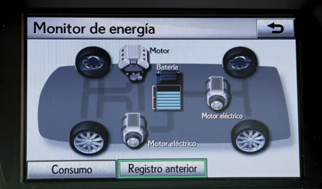 lexus-rx-450h-interior-pantalla-consola-motor-hibrido