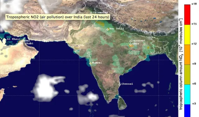 India