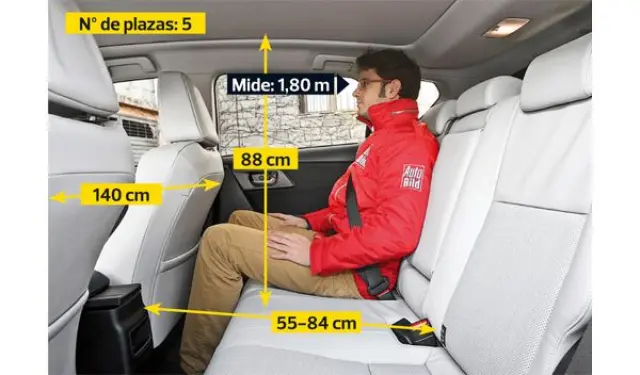Toyota Auris Hybrid interior botones modos conducción