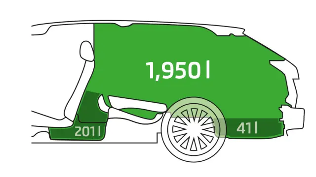dibujo maletero Skoda Superb Combi 2015