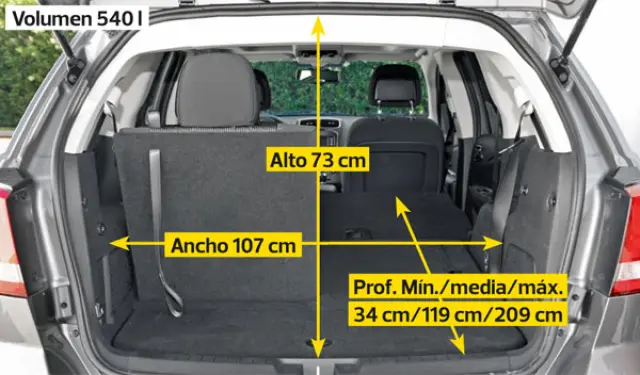 Fiat Freeomnt maletero