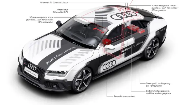 Audi RS 7 autónomo sistemas de guiado