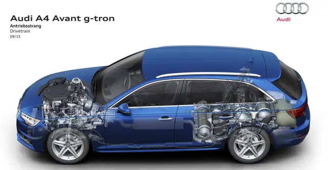 Audi TechDay A4 A5 Sportback g-tron