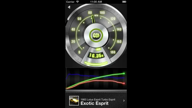 Cinco app que debe tener todo amante de los coches- Dynolicious Fusion velocidad