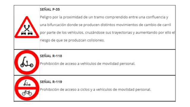 Tabla explicativa de la Asociación de Automovilistas Europeos Asociados (AEA)