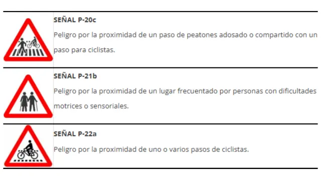 Tabla explicativa de la Asociación de Automovilistas Europeos Asociados (AEA)