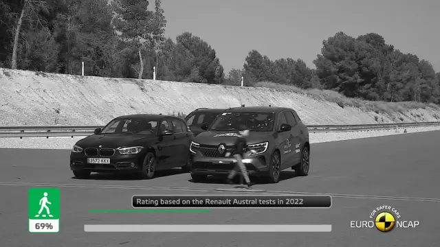 Nuevo protocolo Euro NCAP 2026.