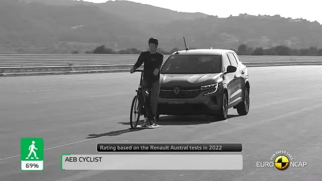 Nuevo protocolo Euro NCAP 2026.
