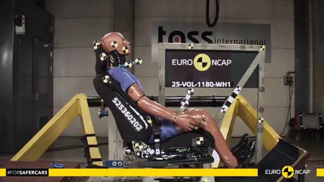 Protección de los ocupantes Euro NCAP.