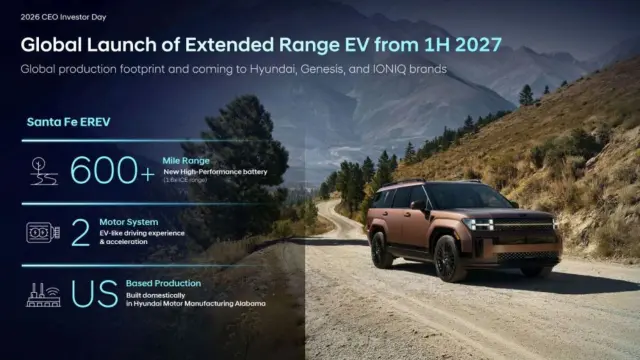 Hyundai Santa Fe EREV