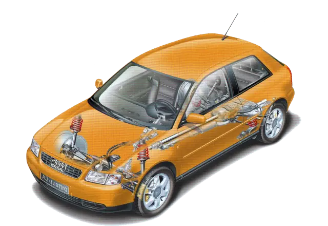 Audi A3 1996